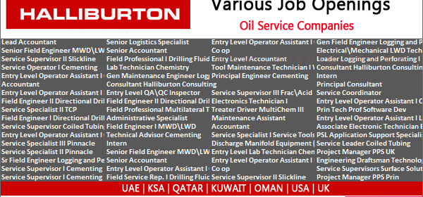 Huge Latest Job Vacancies in Halliburton @Abu Dhabi,Saudi Arabia,Oman,Qatar