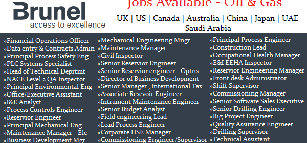 Latest Job Vacancies in Brunel  | Any Graduate/ Any Degree / Diploma / ITI |Btech | MBA | +2 | Post Graduates  | Saudi Arabia,Qatar,Singapore,USA,Netherland,UK,UAE
