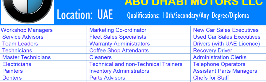 Huge Latest Job Vacancies in BMW Abu Dhabi Motors @Abu Dhabi-UAE
