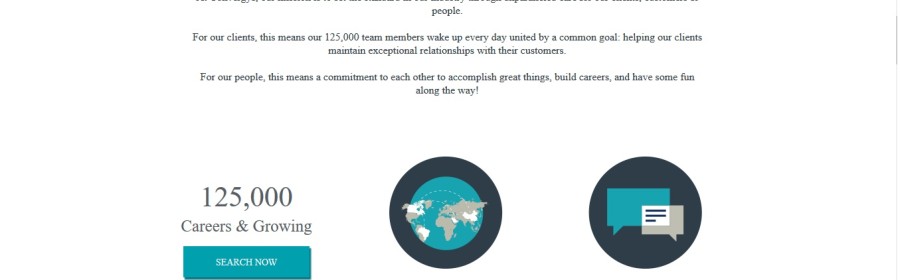 Convergys-Hiring-Undergrad-Freshers-Also-Dayshift-Shweta-7042724987-Futuresoft-Delhi-NCR-National-Capital-Region–0-to-4-years