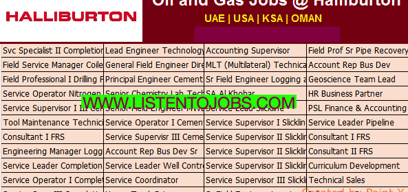 Huge Latest Job Vacancies in Halliburton @UAE,USA,UK