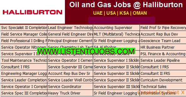 Huge Latest Job Vacancies in Halliburton @UAE,USA,UK