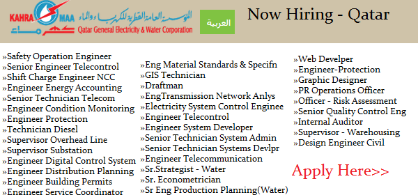 Huge Latest Job Vacancies in Qatar General Electricity and Water Corporation (KAHRAMAA)@Qatar, UAE