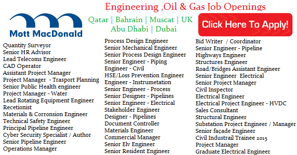 15000+ Huge Latest Job Vacancies in Mott MacDonald @Qatar,Egypt,Kuwait,Dubai,UAE,India,Doha,Bahrain,Abu Dhabi,Middle East
