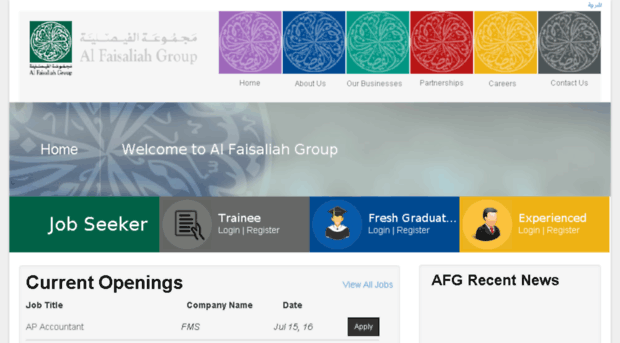 LATEST Job Vacancies in Al Faisaliah Group@Saudi Arabia,UAE