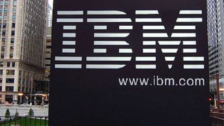 IBM India Freshers Registration Link 2022| Any Graduate / Any Post Graduate | 2021,2020, 2019,2018,2017, 2016, 2015, 2014 Pass outs Batch | Across India | Apply Online