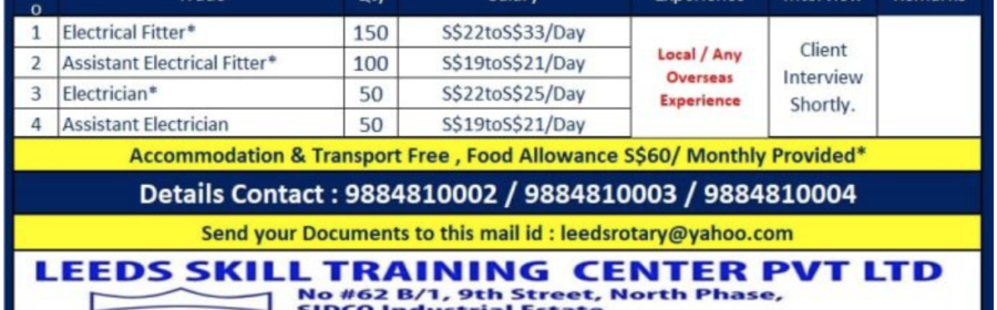 Singapore Rotary Company Job Vacancy for Indians 2022| Accommodation| Transportation |  Food allowance| Apply Online | Last Date 20 January 2022